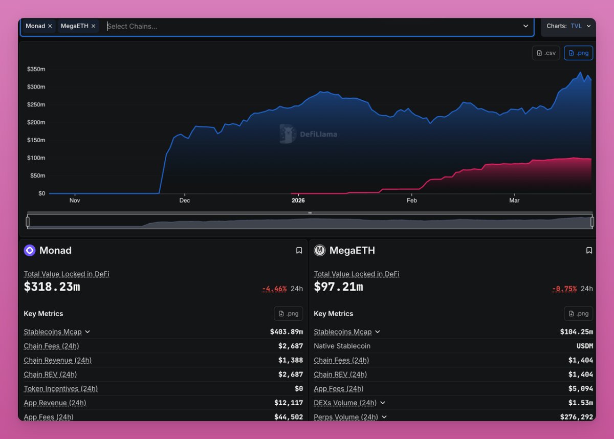 Ignas | DeFi tweet media