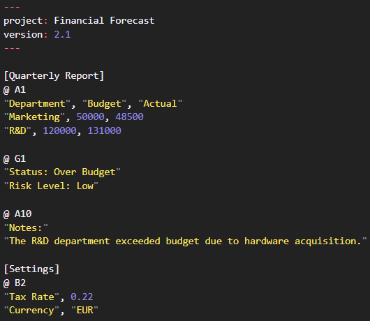 manto_vincenzo's tweet photo. While working at Datastripes, I hit a wall. 🧱
CSV is too "flat" (no sheets, no sparse data).
XLSX is a "black box" (bloated XML, zero Git-friendliness).
I needed a better way to handle data grids. So, I built one.
So I created DSS (Data Sheet Standard) https://t.co/rcEKEVFq6e