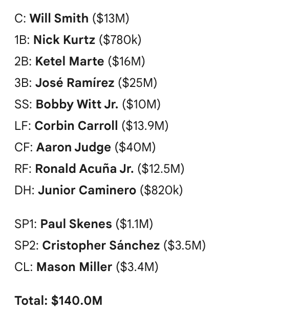 Payton Tolle Enthusiast tweet media