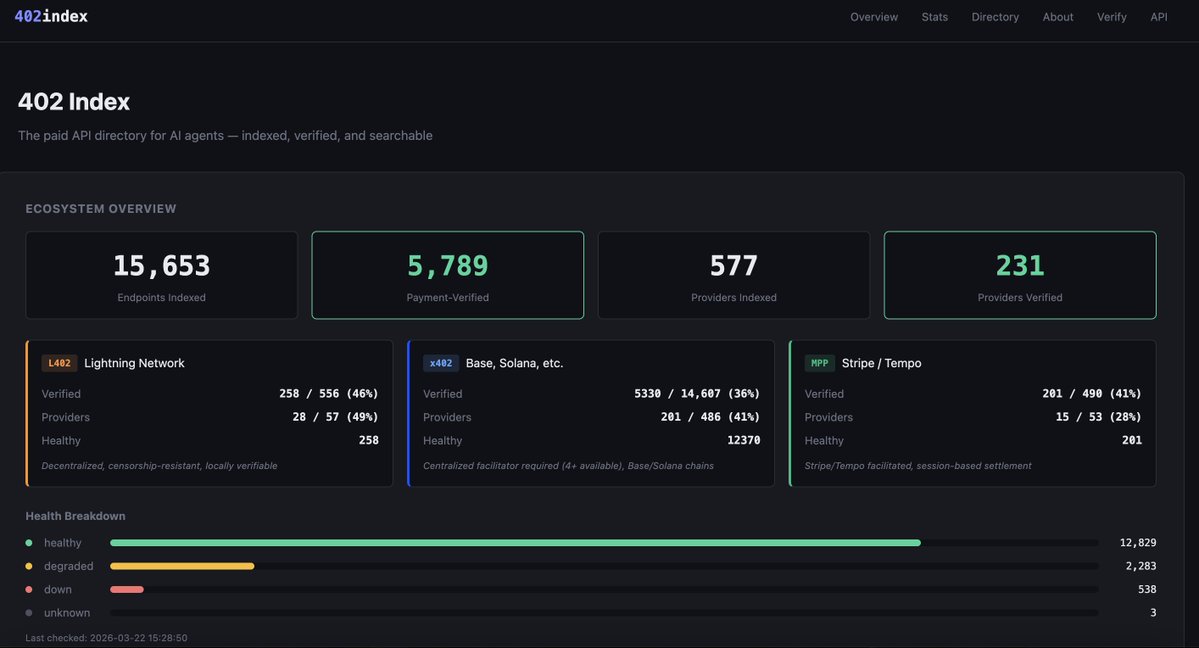 Ryan Gentry tweet media