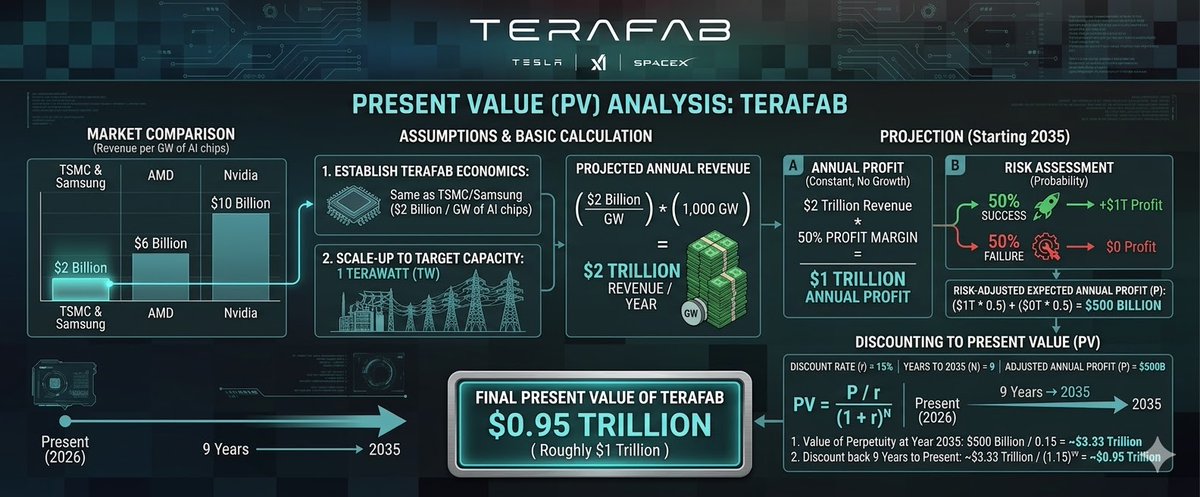 Cern Basher tweet media