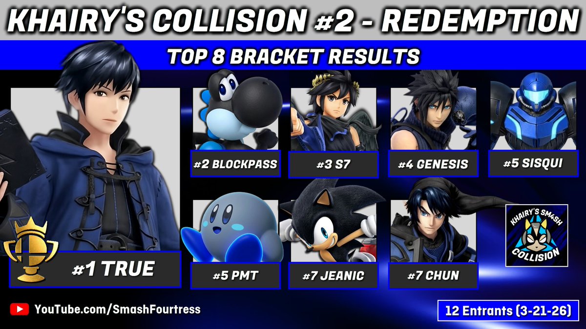 The Smash Fourtress tweet media