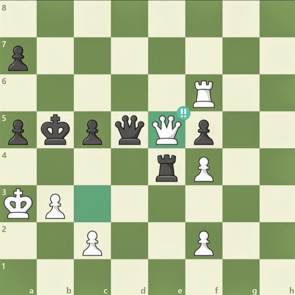 Chess Feed tweet media