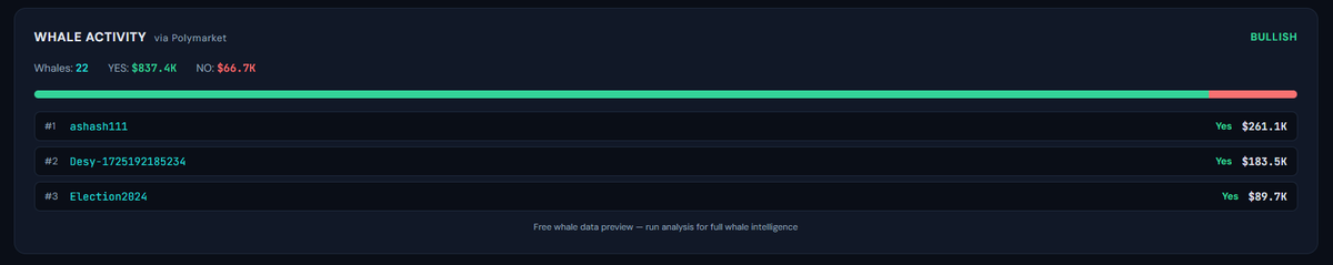 Blockcircle Indonesia tweet media