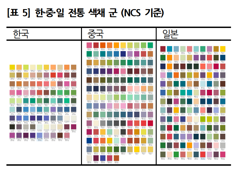 디자이너 오구리 tweet media