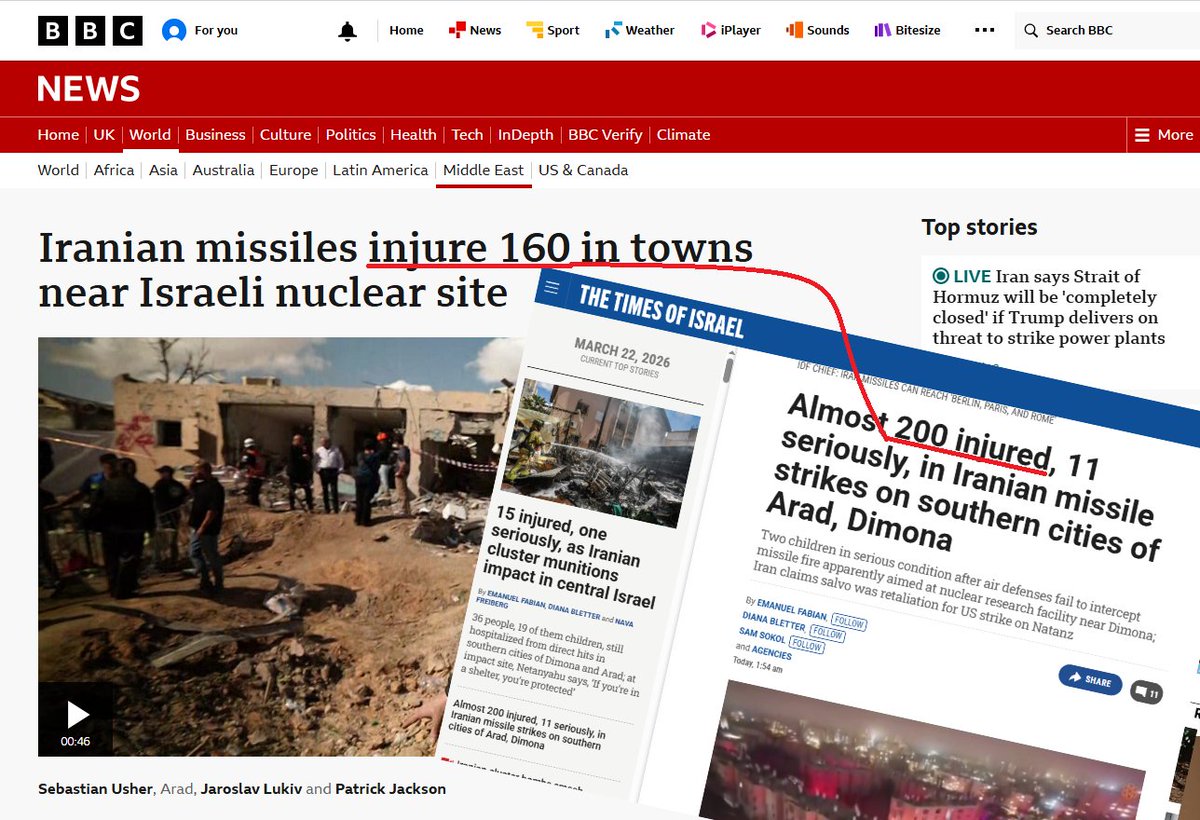 Massoud khodabandeh tweet media