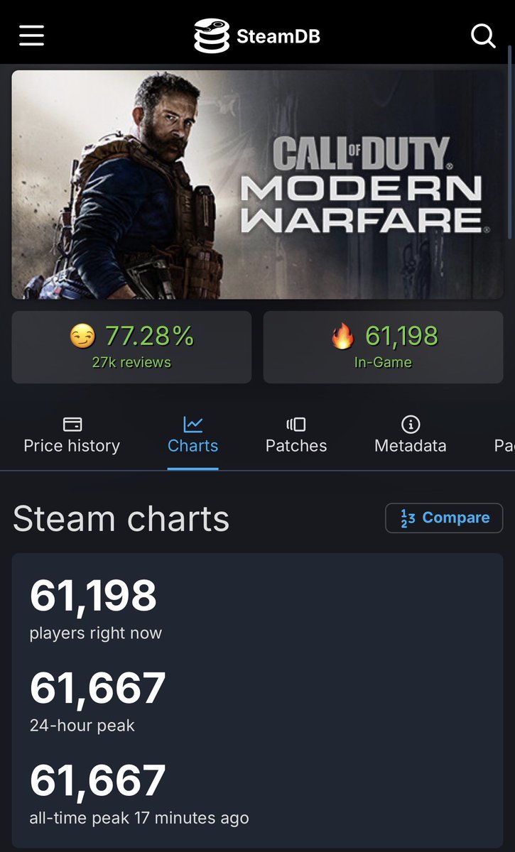 RVNS Decoy tweet media