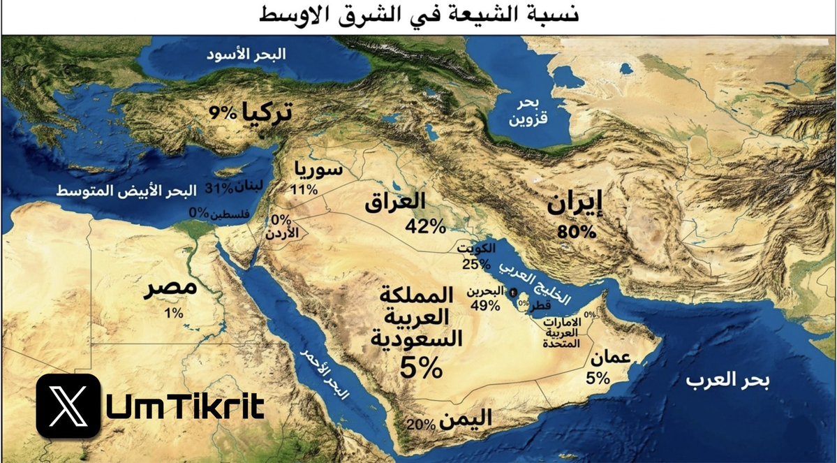أُميـة التكريتي 🇮🇶 tweet media