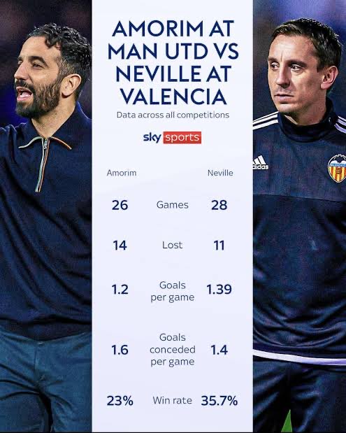 Diego Othman tweet media