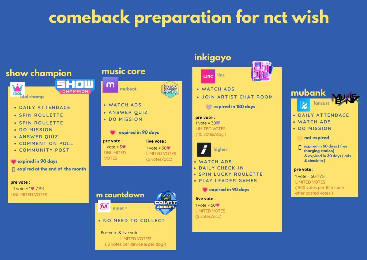 Base NCT WISH 🌠 tweet media