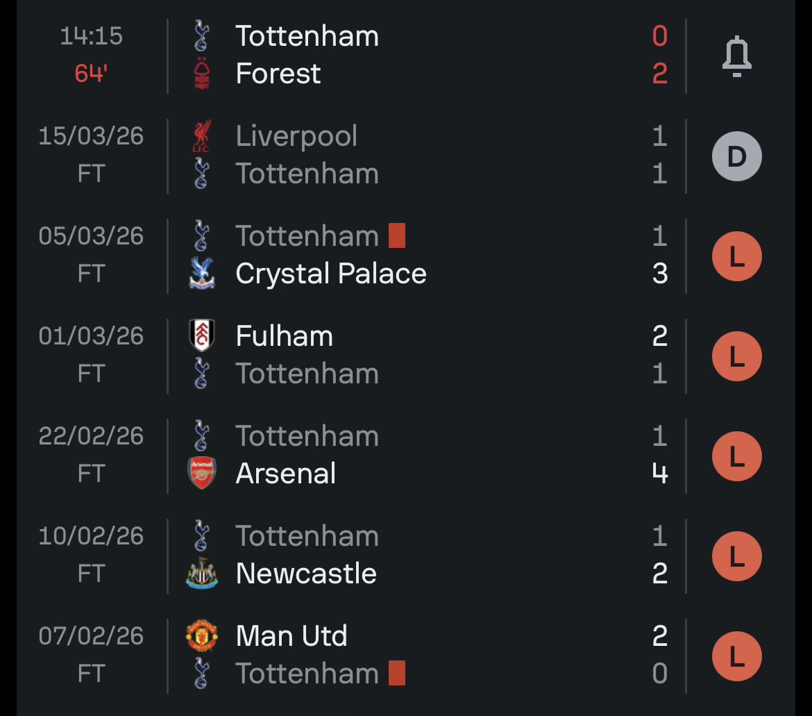 Anfield Sector tweet media