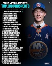 Siakam4Three 🇨🇦 tweet media