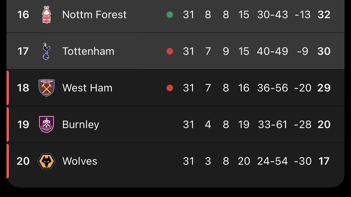 Kish 🇭🇹 tweet media