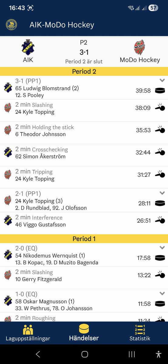 Fredrik Thunberg tweet media