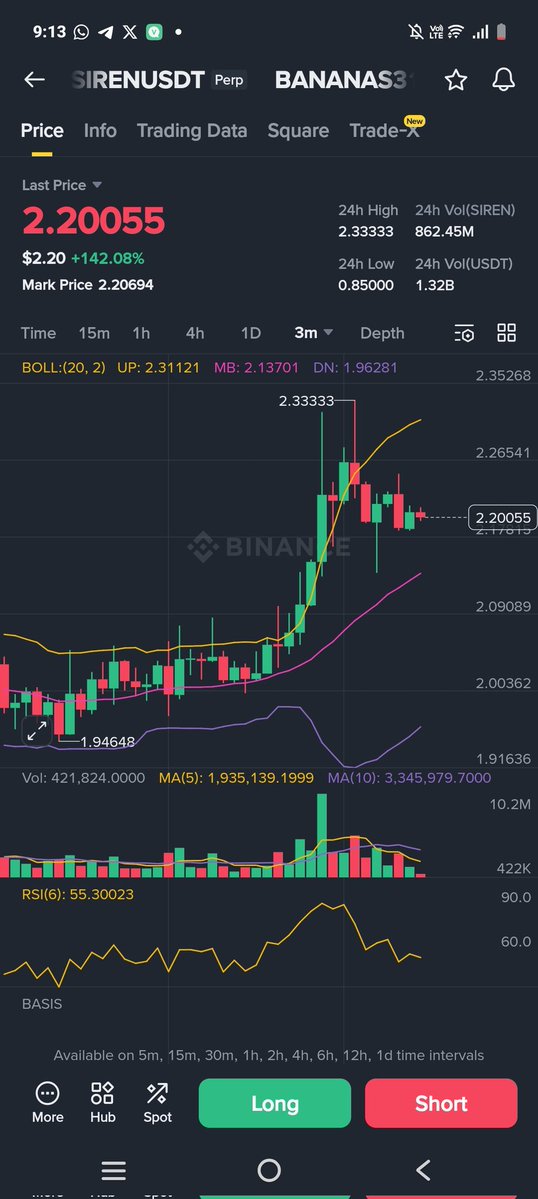 Futureman tweet media