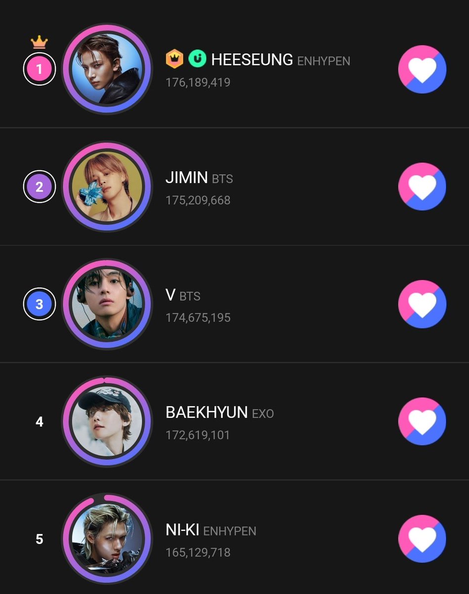 HEESEUNG VOTING (LHSVT) tweet media