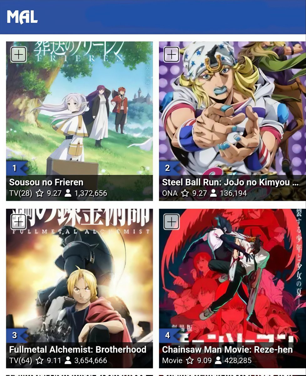 Animetrends tweet media