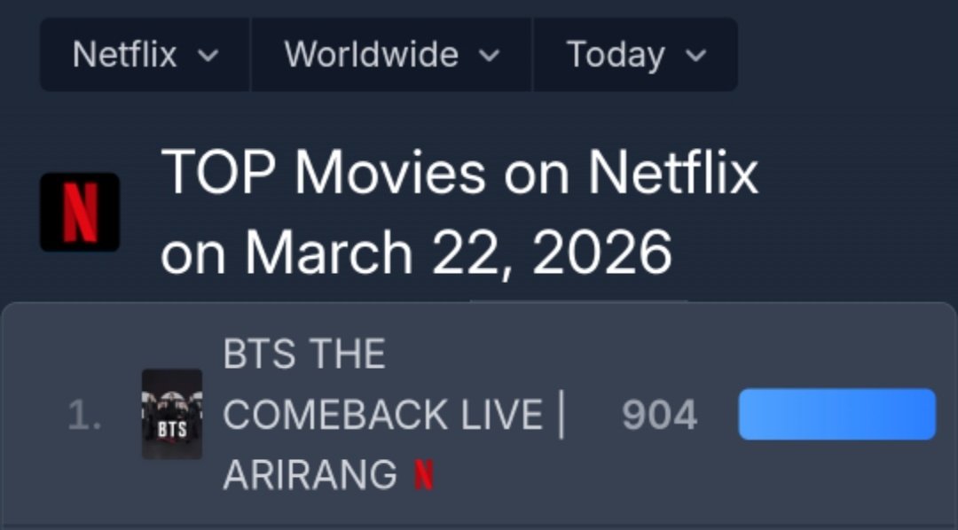 Bangtan Streamers⁷⊙⊝⊜ tweet media