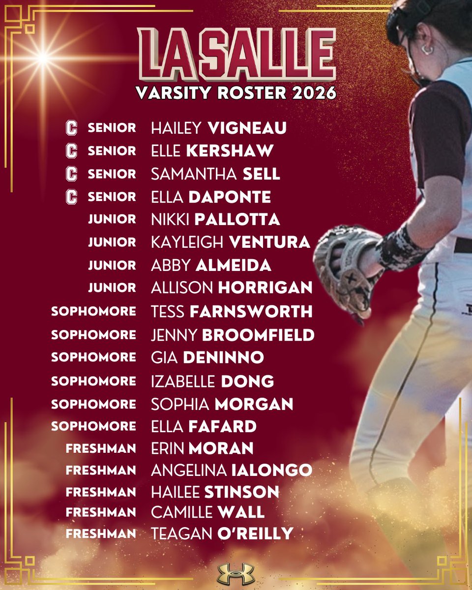 La Salle Academy Softball tweet media