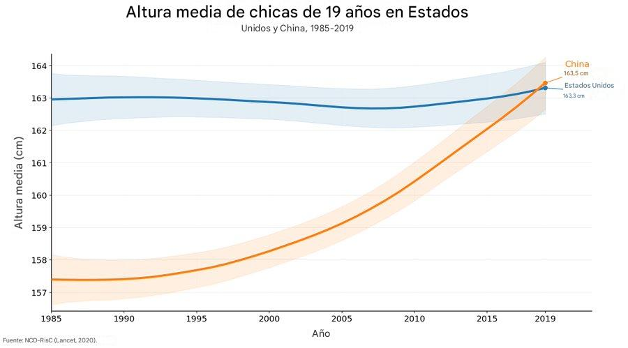 El Artesano del Trading tweet media