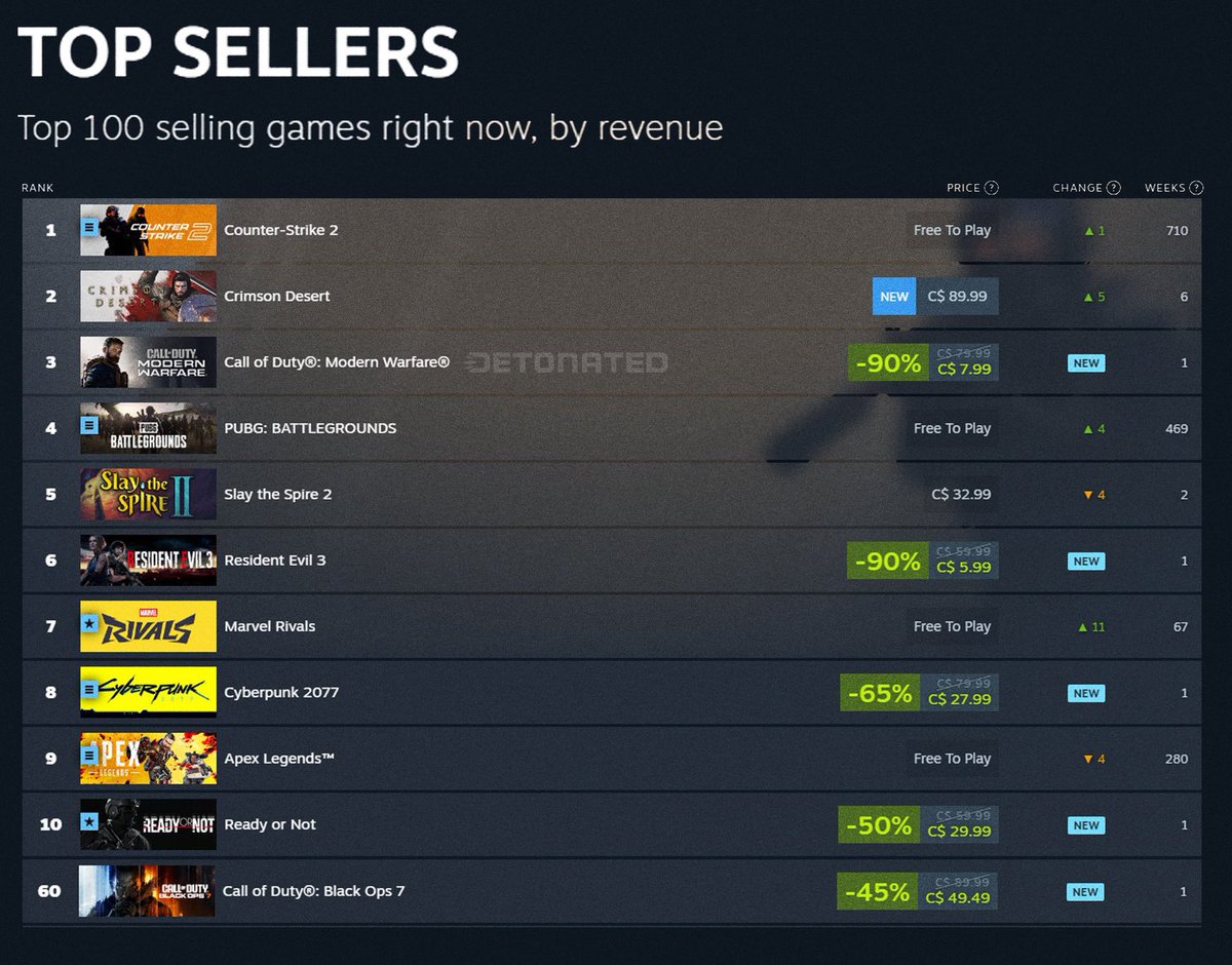 تشامب + tweet media