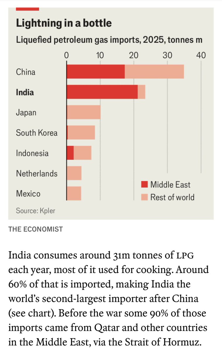 Aditya Kalra tweet media