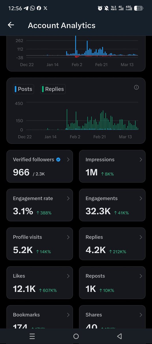 Citizen Makaveli🇷🇼🇺🇸🇳🇬🇨🇦 tweet media