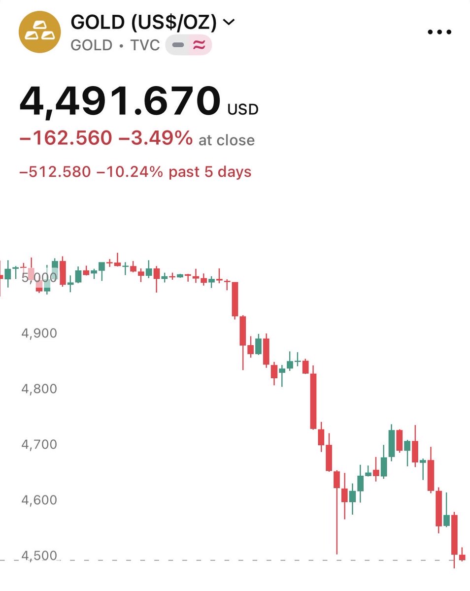 The ₿itcoin Therapist tweet media