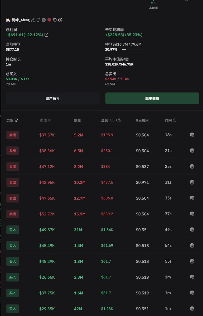 猛塞猛掏哈哈哈哈哈哈0x11d25a9a51203236f5cf234398ff16a22a7a4444