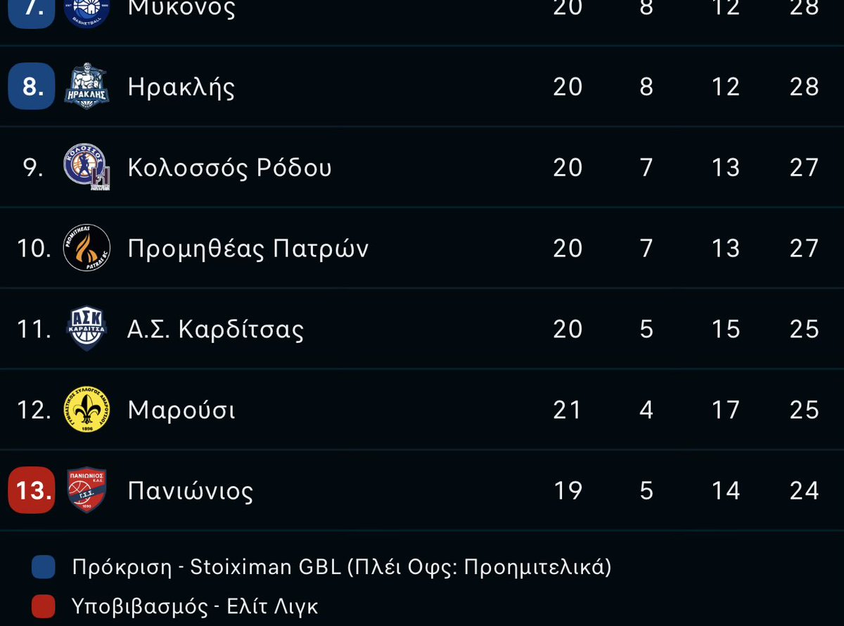 Rod Buford tweet media