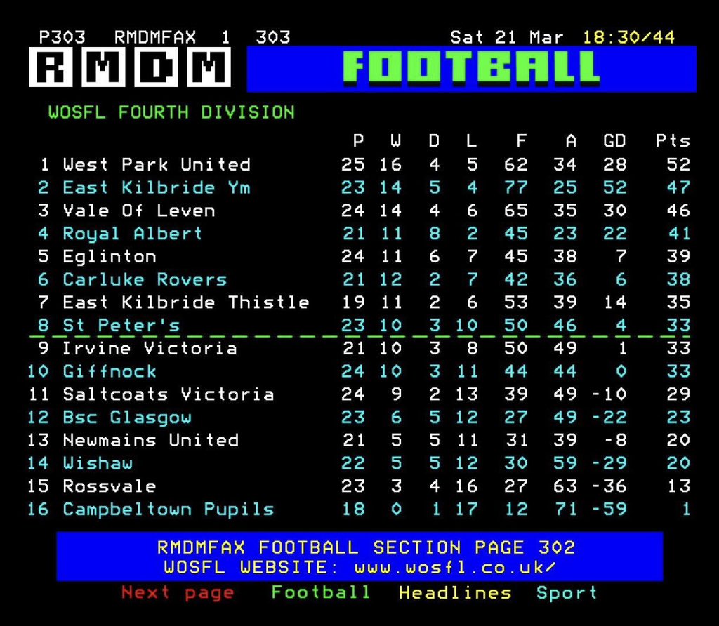 Eglinton FC tweet media