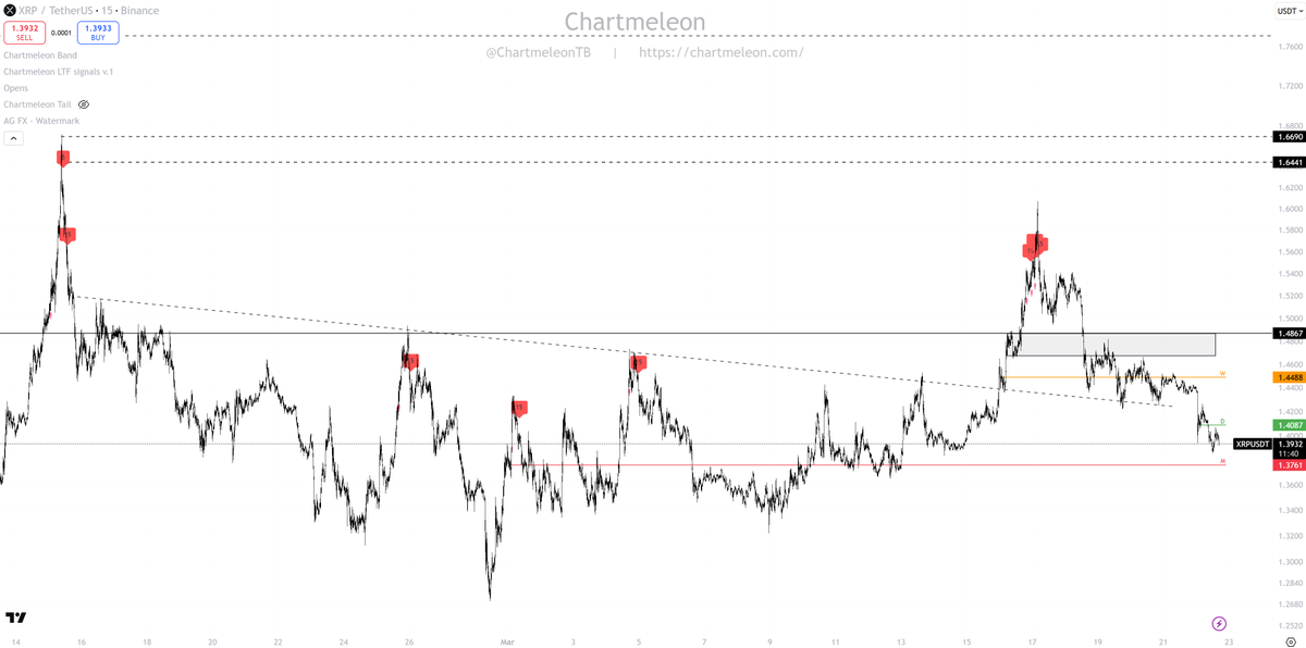 Chartmeleon tweet media