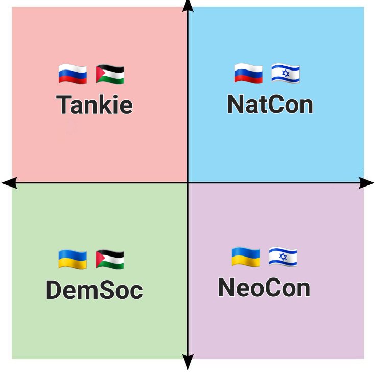 Burton K. Wheeler Democrat 🇨🇦🇺🇲🇲🇽 tweet media