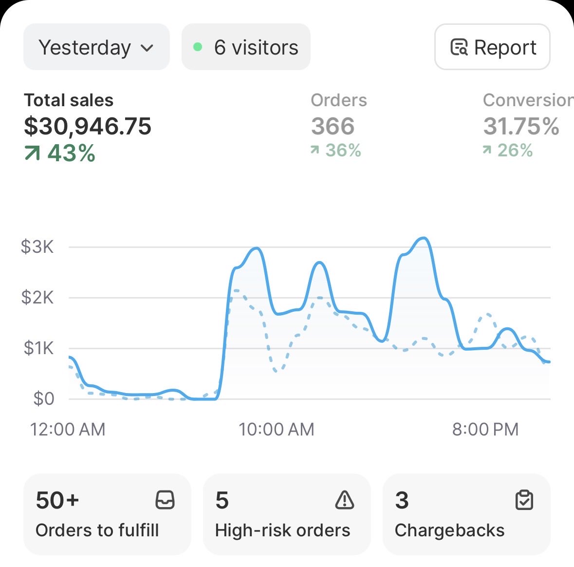 Richard Telfeja tweet media