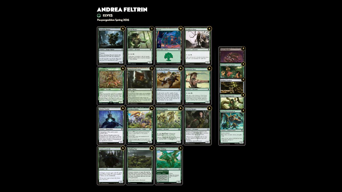 Paupergeddon Tournament tweet media