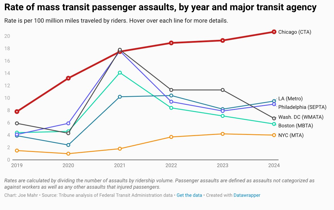 Austin Berg tweet media