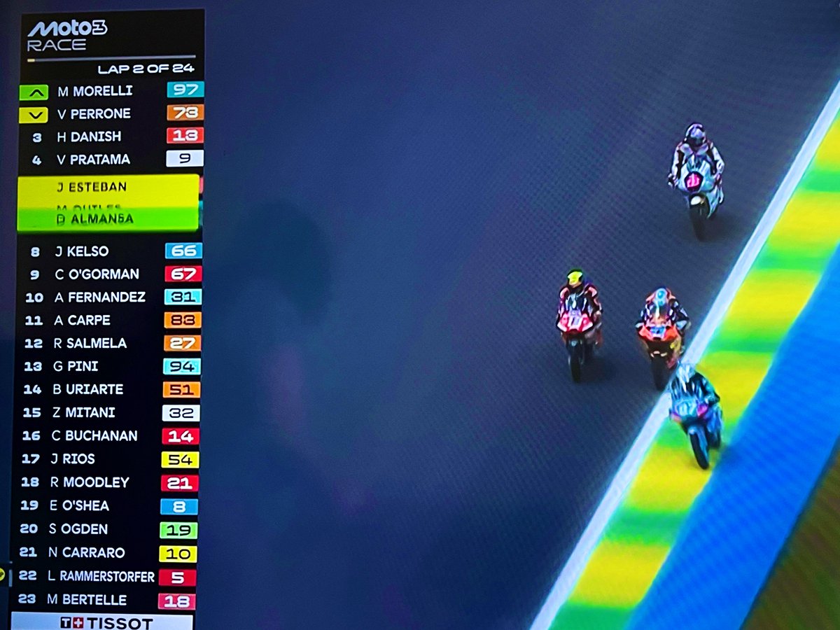 Hernán Labourdette tweet media