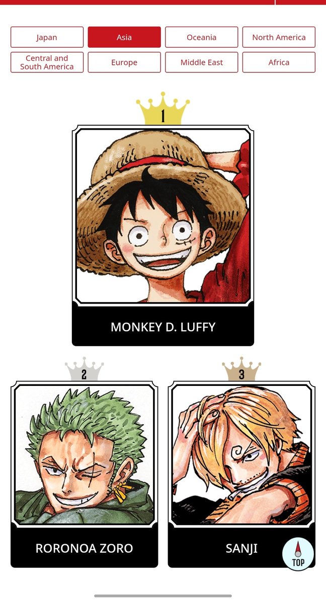 مراهمد 𓃵 #بليتش 🍀 tweet media