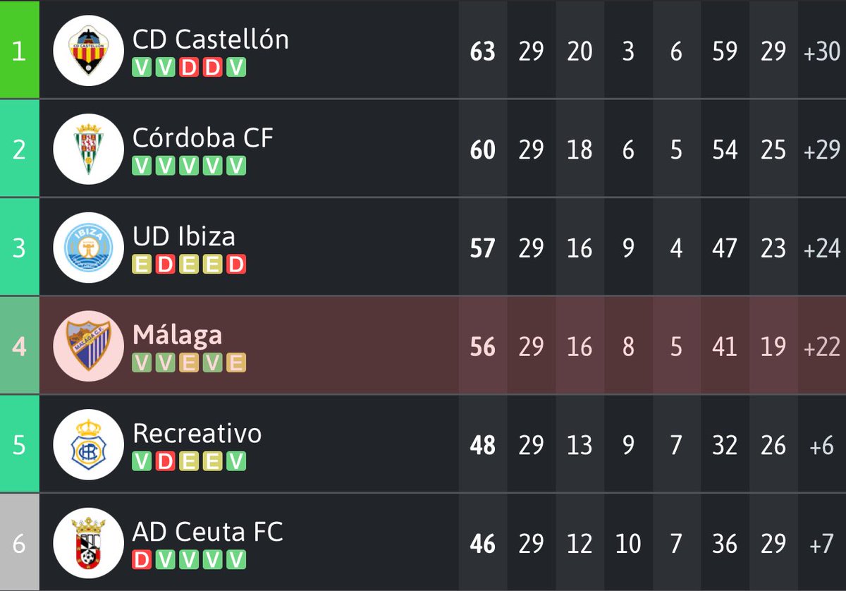 David Picón tweet media