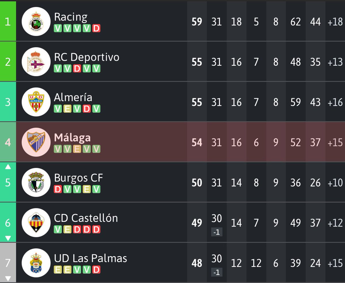 David Picón tweet media