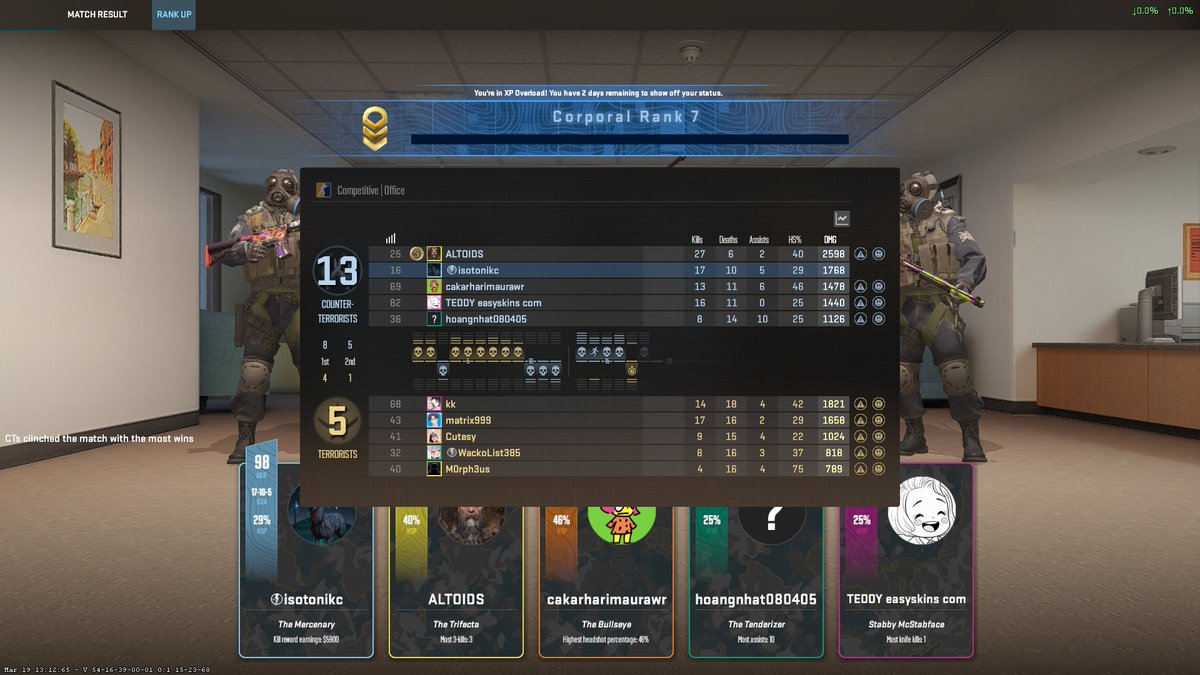 🍀🌟Ackerman_Hunter🌟🍀 #swappedcom tweet media