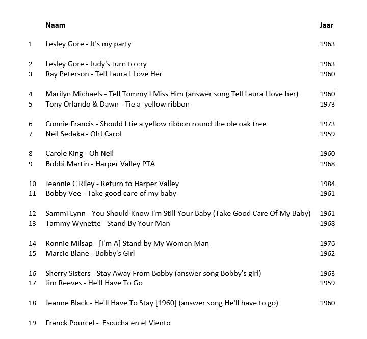 Machteld Meijer tweet media