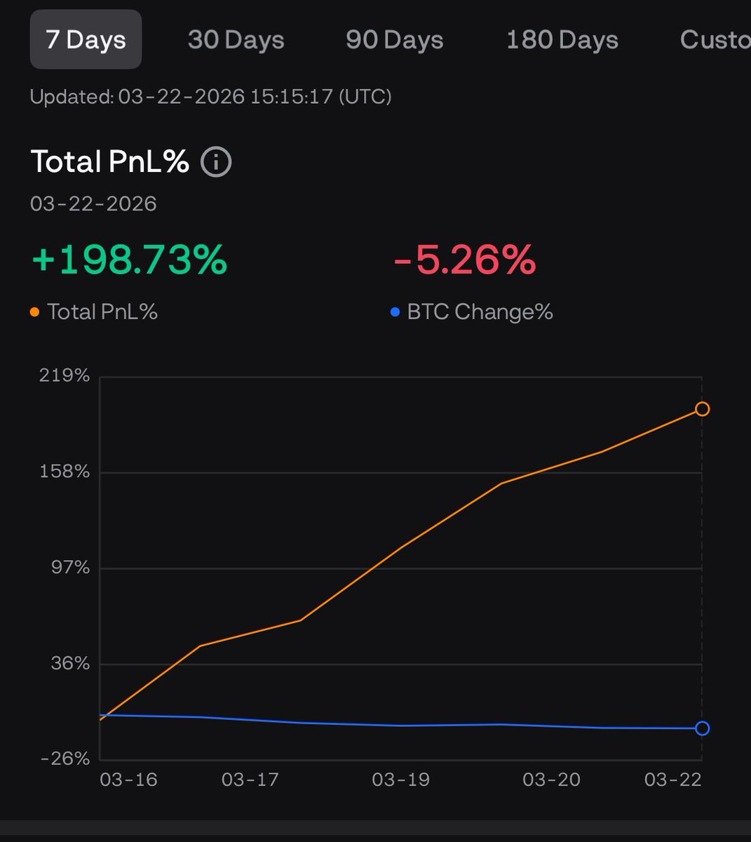 UNKNOWN TRADER tweet media