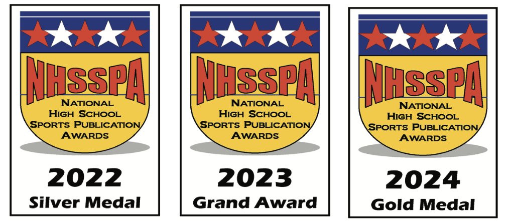 Black Swamp Football - Lynn Groll tweet media