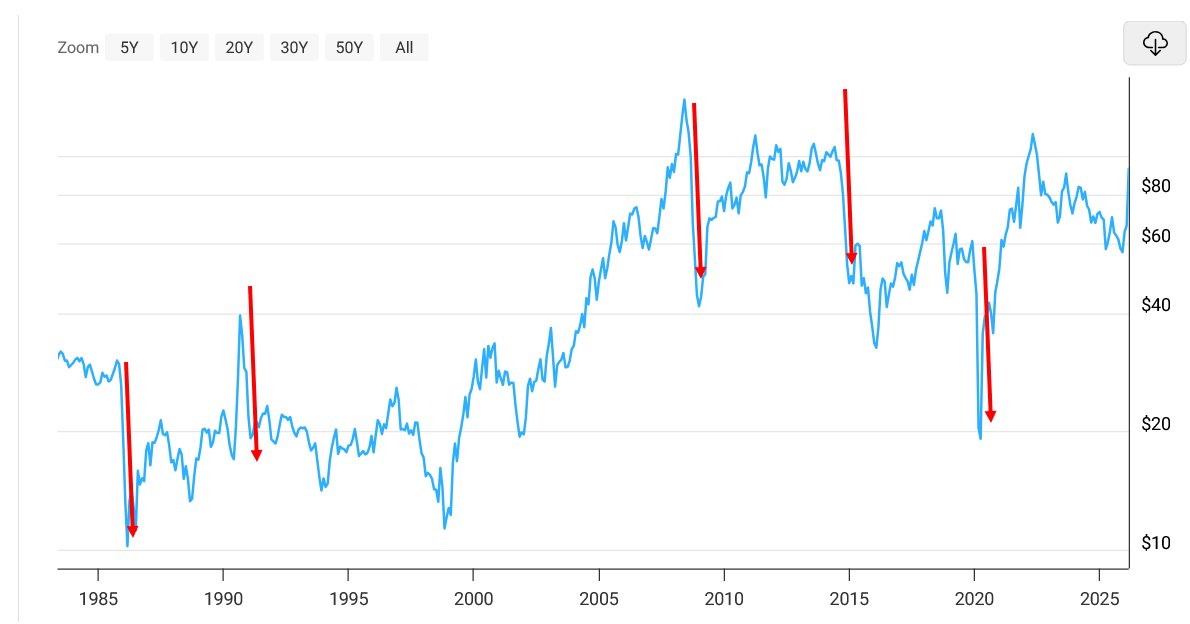 Timothy Peterson tweet media