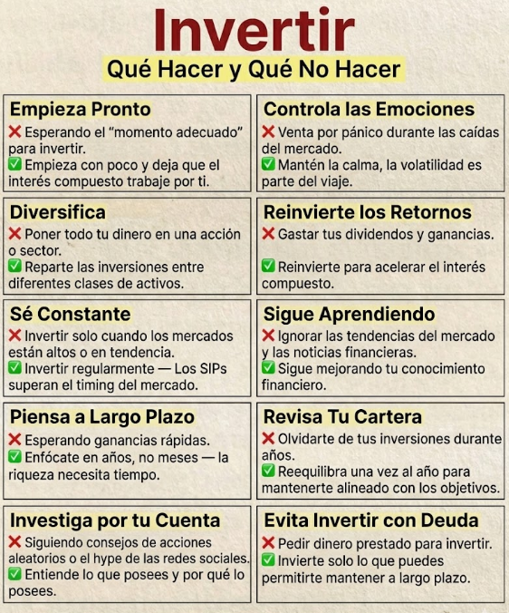 parasitoahorro's tweet photo. Mini guía de inversiones 👇 https://t.co/YgdMn6FBAY