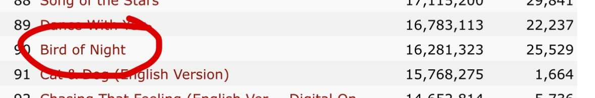 Bird of Night tweet media