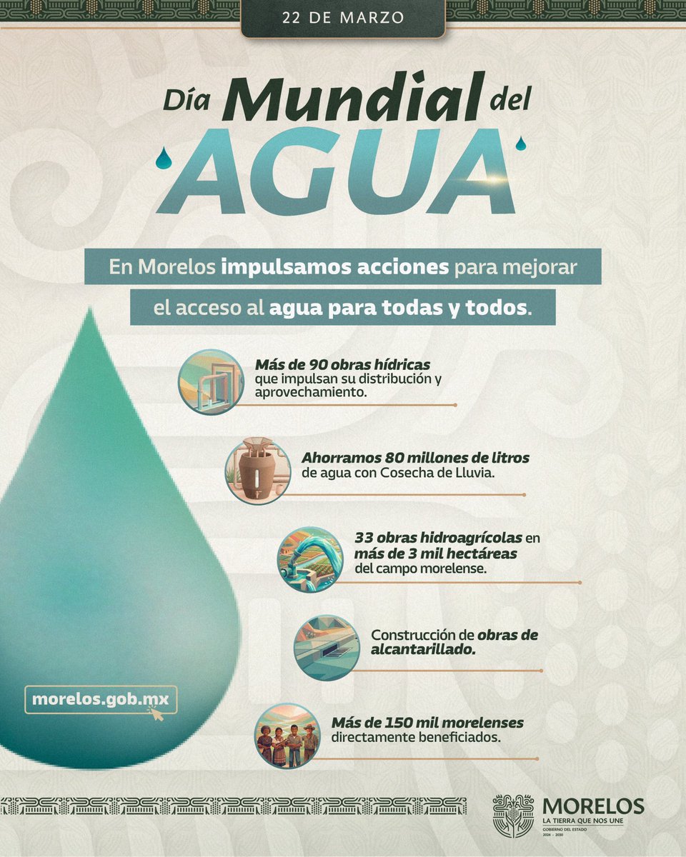 Margarita González Saravia tweet media