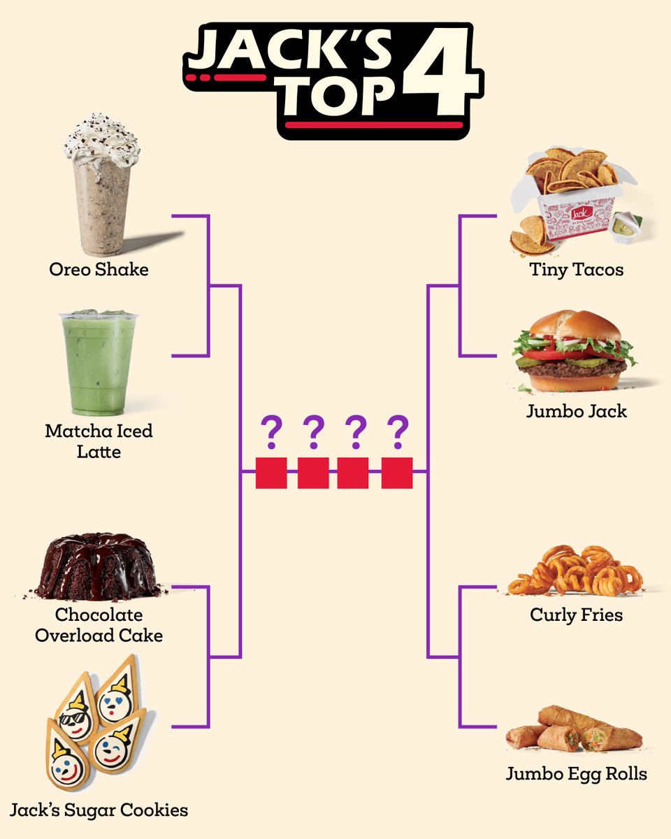 Jack in the Box tweet media