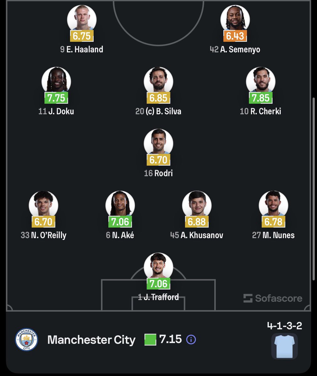 JoshDshiller🏅 tweet media